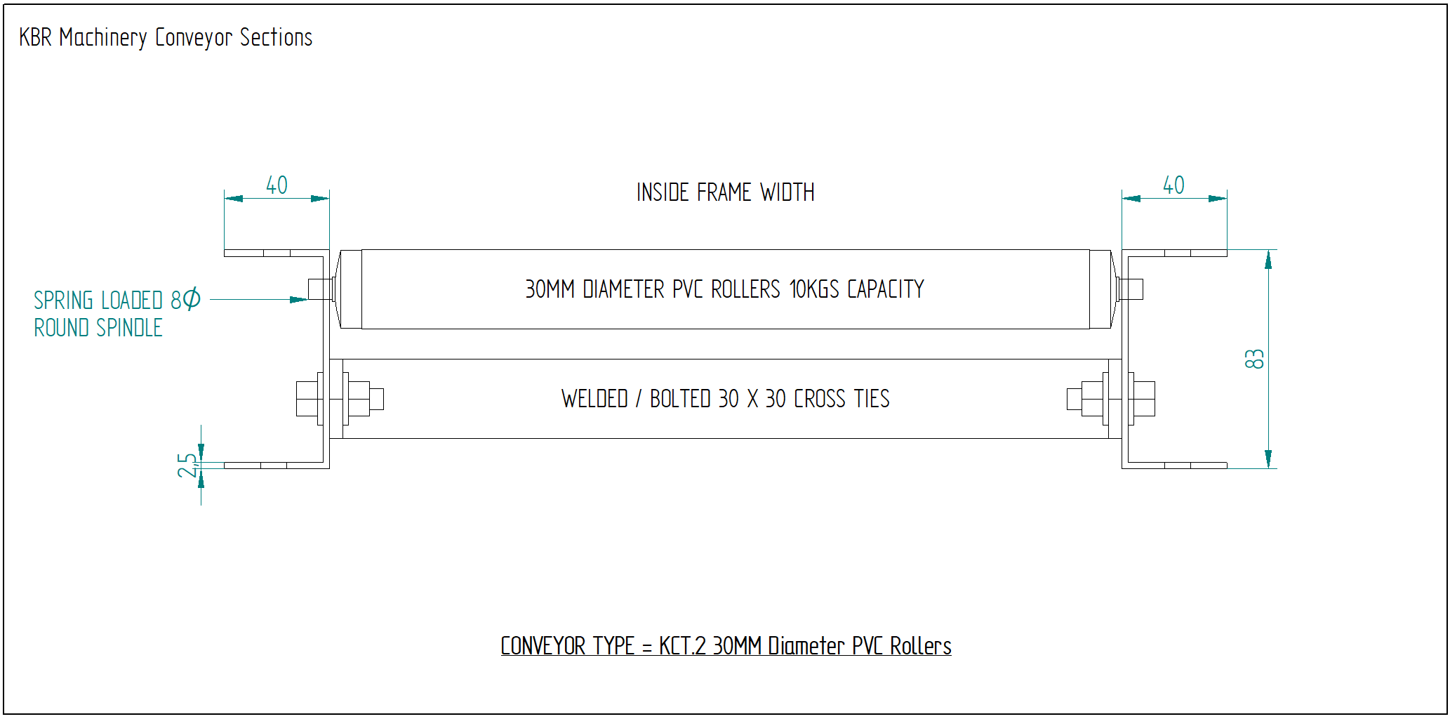 Gravity Roller Conveyors - KCT 2 PVC Rollers Drawing