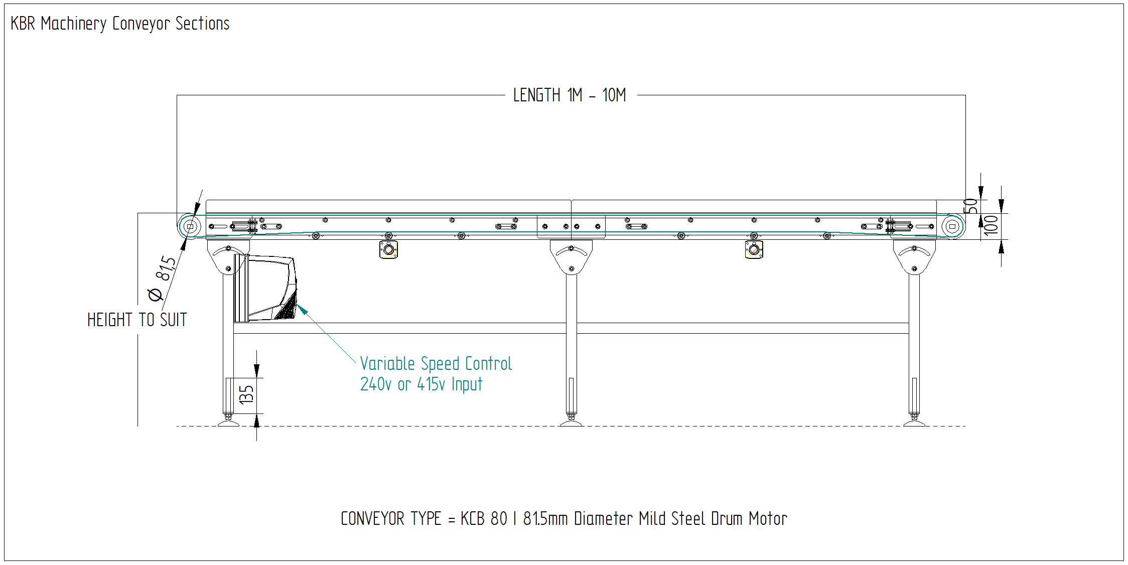 conveyor belt motor control